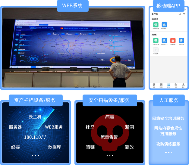 网络安全综合管理平台