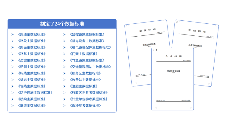 数据标准统一